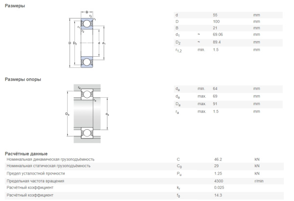 SKF_6211-2RS1.img.03